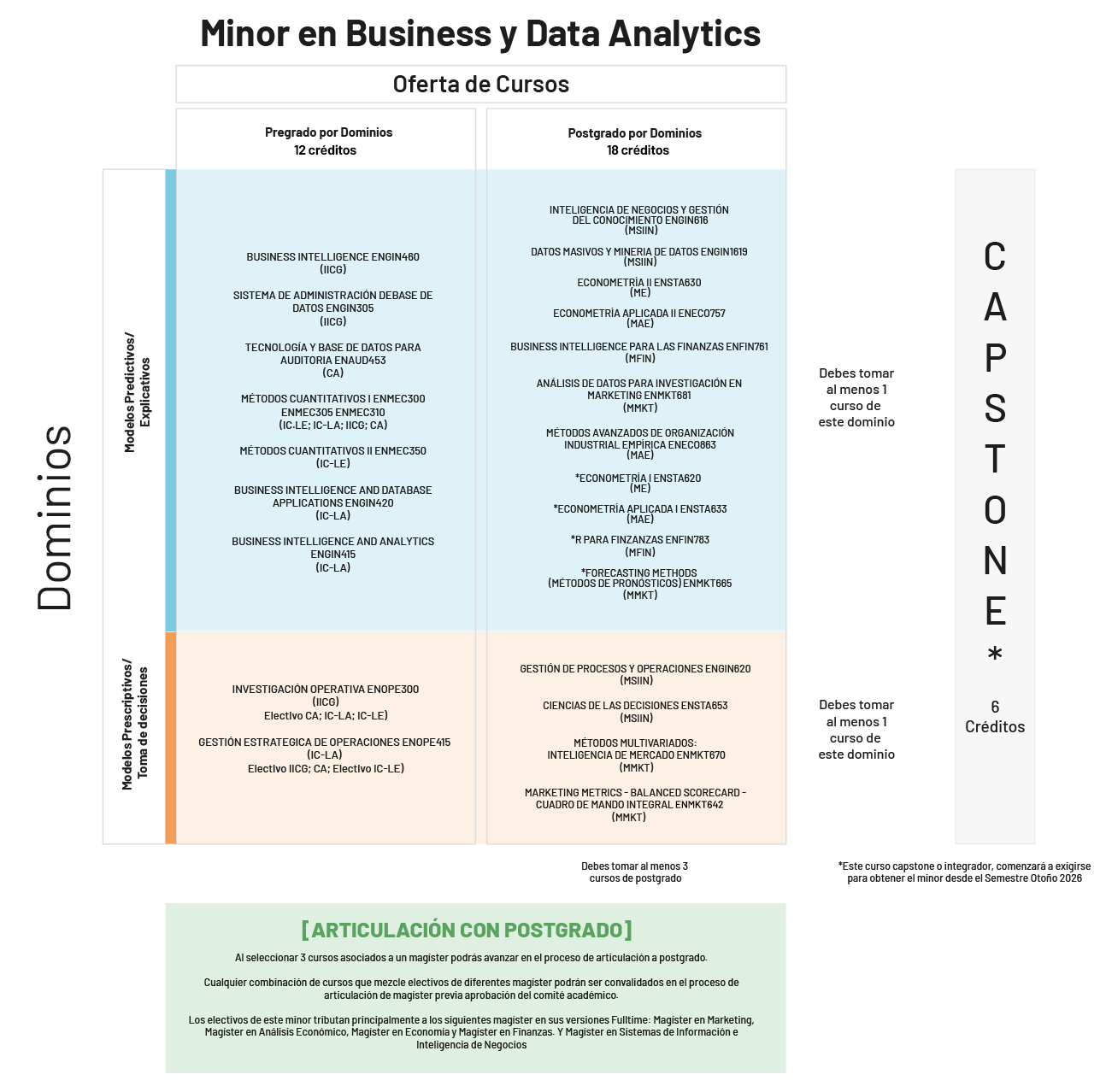 minor_ba2025c-1